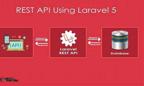 laravel admin 源码